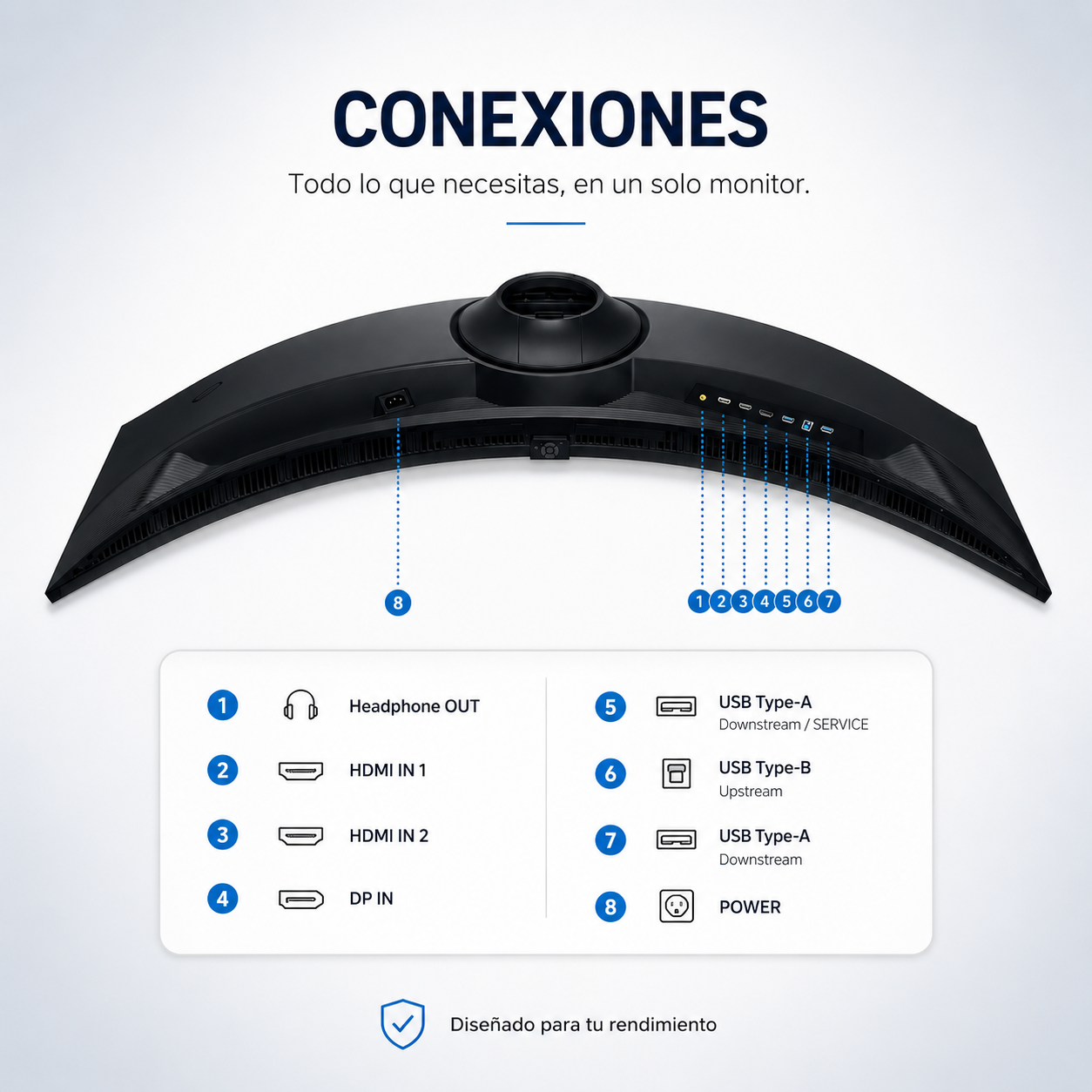 Monitor Gamer Curvo Samsung Odyssey G9 de 49" LS49FG910ENXZA - imagen 7
