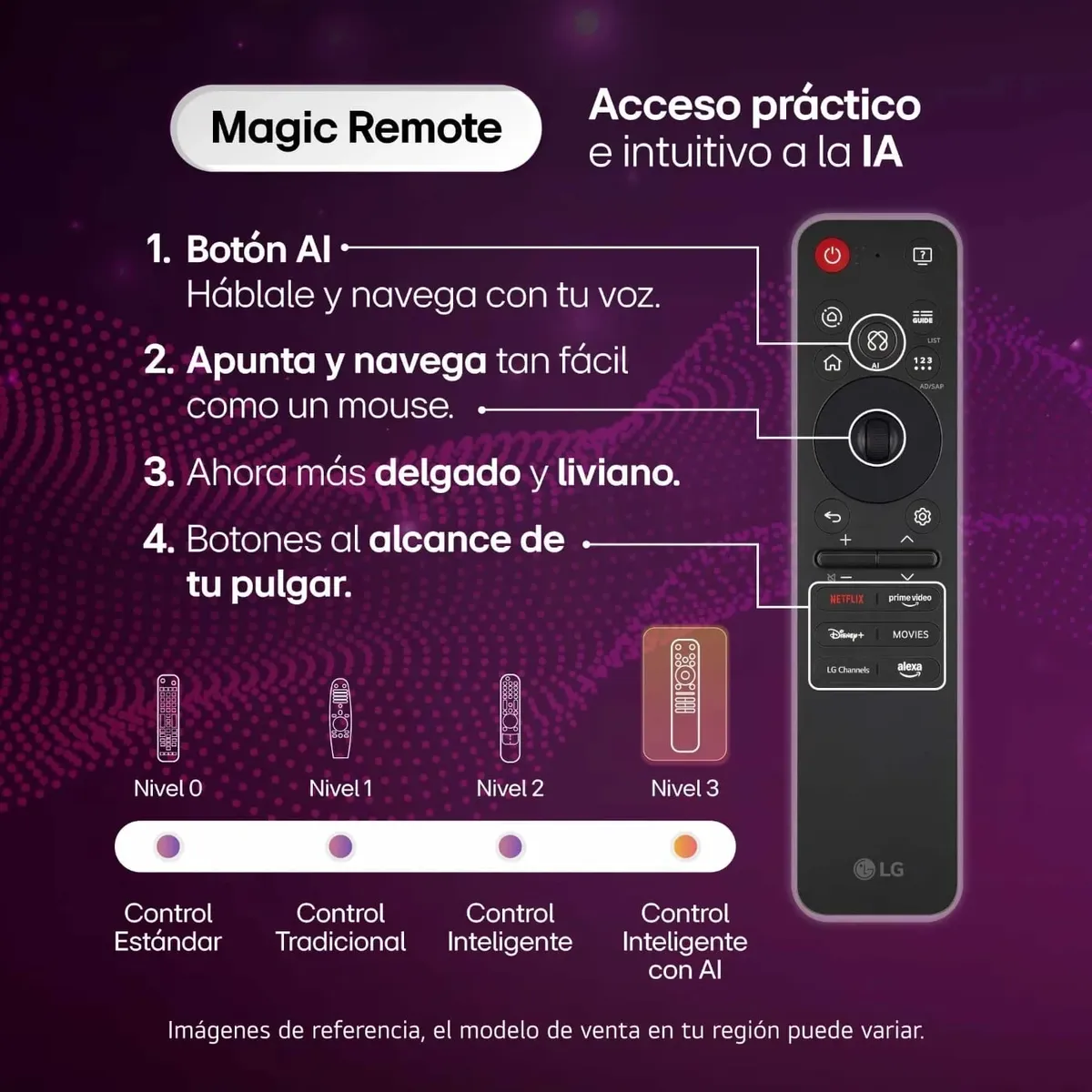 Pantalla LG 65" Smart TV 4K QNED70, 65QNED70BSA - imagen 8