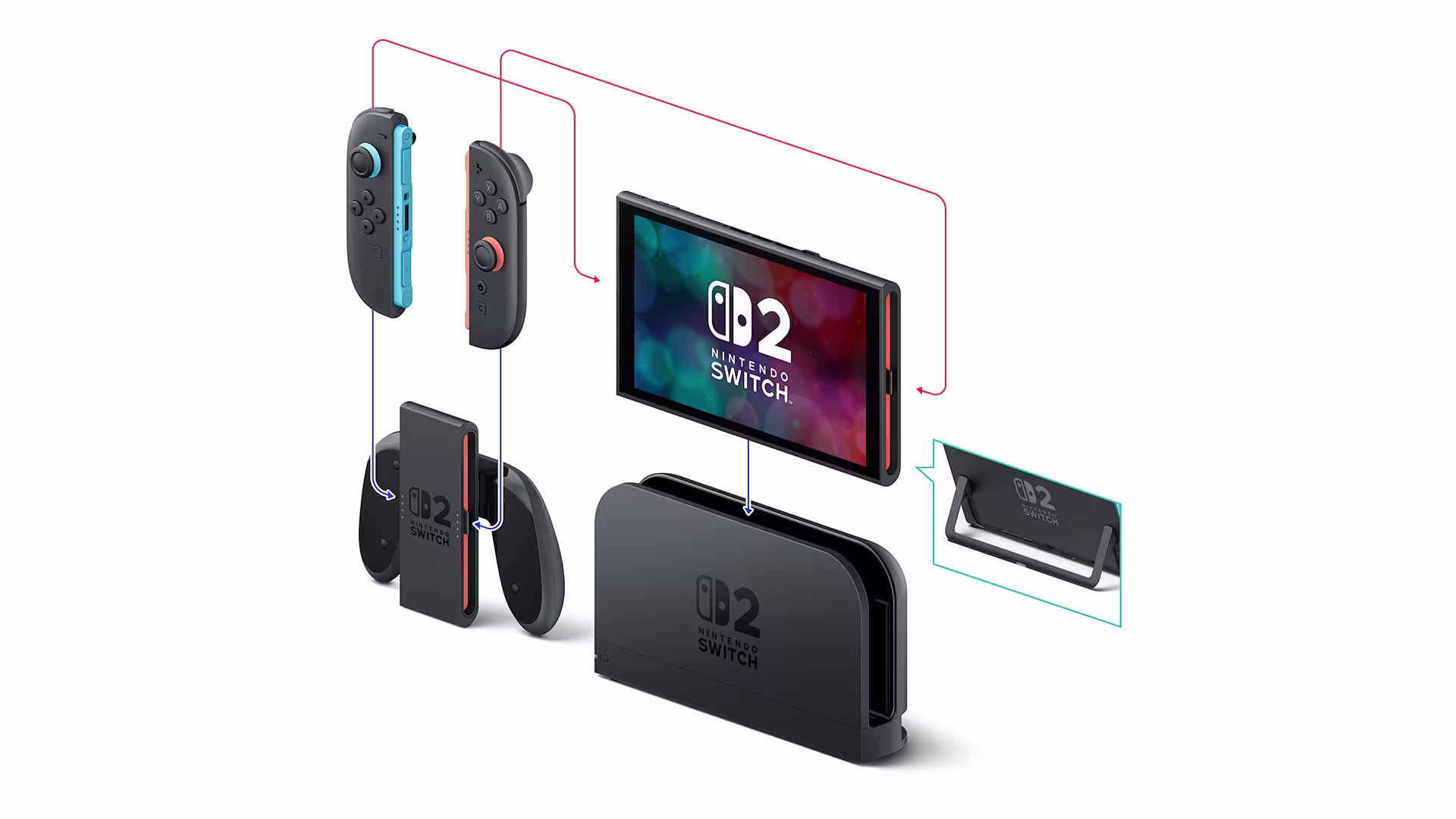 Consola Nintendo Switch 2 256 GB (Versión UK) SKU 2496041 - imagen 10